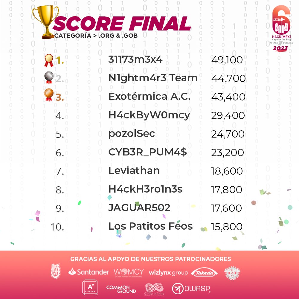 hackmexIPN tweet media