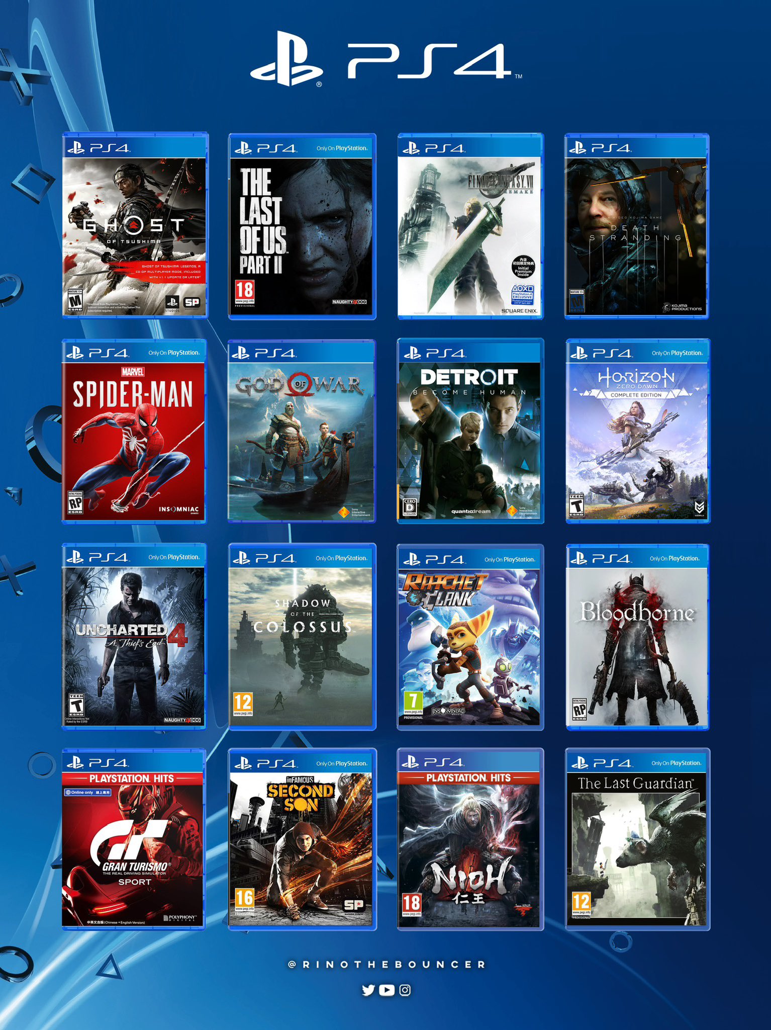 List of all playstation 4 games sale
