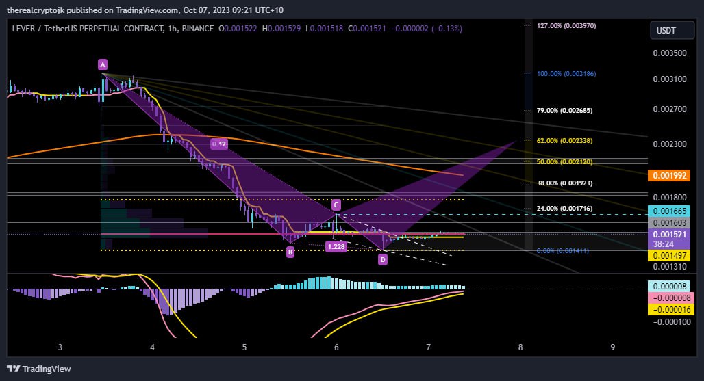 ᴄʀʏᴘᴛᴏ ᴊᴋ tweet media