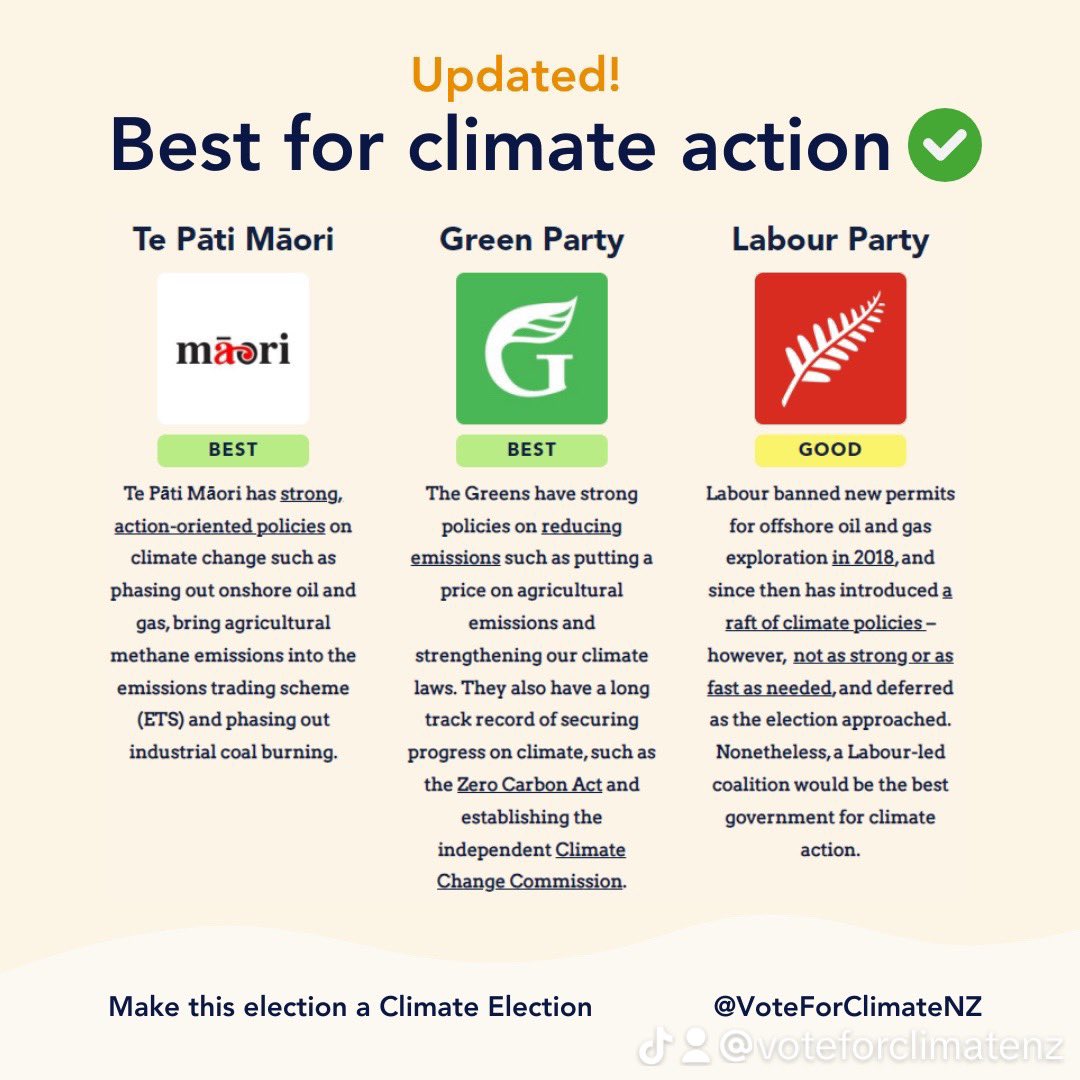Vote for Climate NZ tweet media