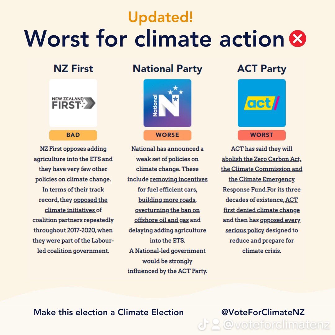 Vote for Climate NZ tweet media