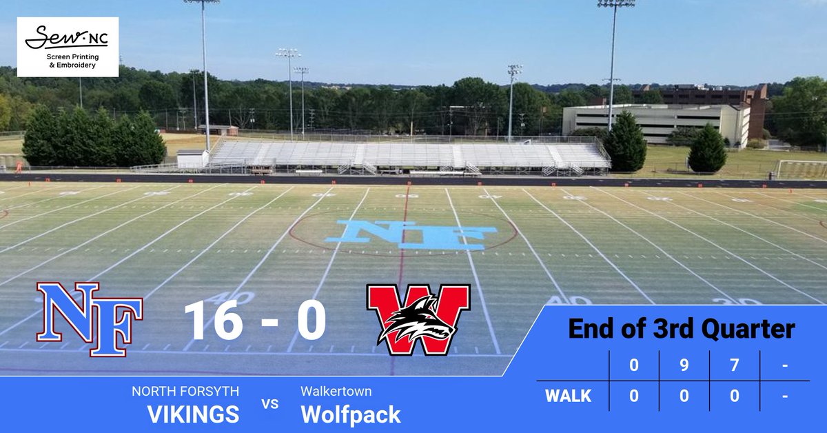NFVikingsSports's tweet photo. End of 3rd Quarter https://t.co/vhVauiEbkf