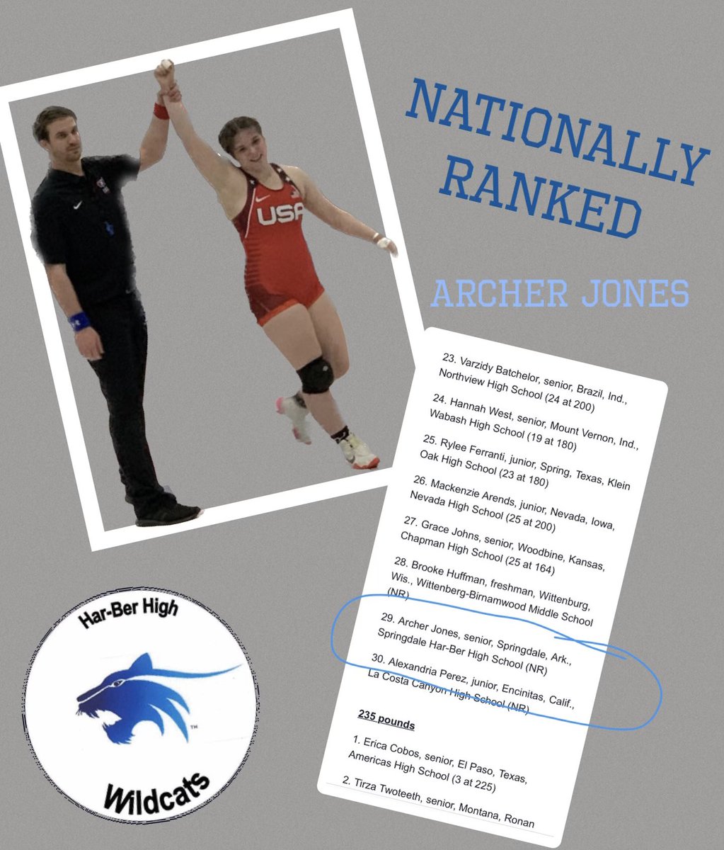 Archer Jones ranked #29 in the Nation! <a href="/archerrrjones/">arch</a> <a href="/sdaleschools/">Springdale Schools</a> <a href="/harber_media/">Har-Ber Media</a> <a href="/SdaleAthletics/">Springdale Athletics</a>