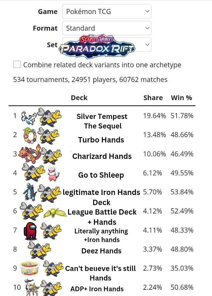 PokéMath · Pokémon by the Numbers