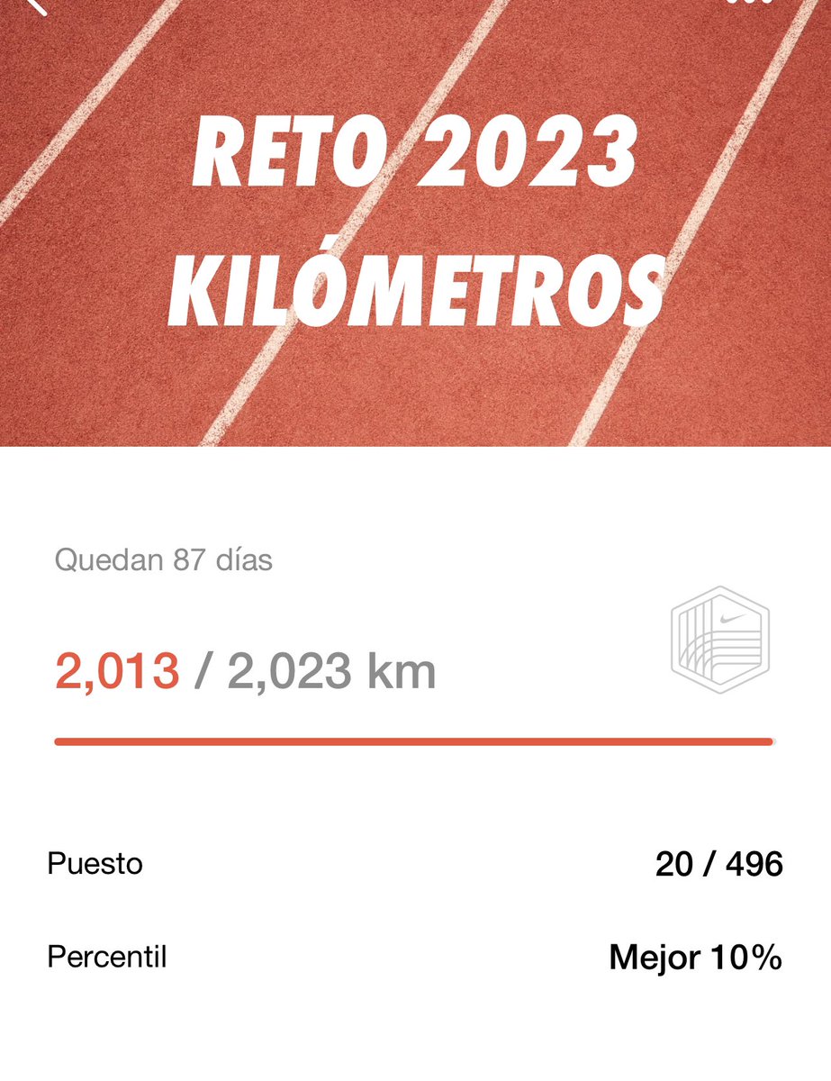 CesarDrown's tweet image. Hoy se completó el #Reto2023kms 😎