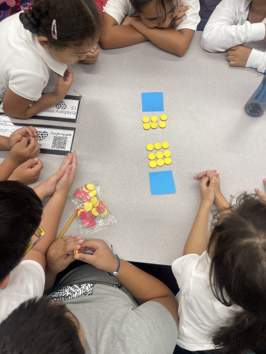 We had fun learning about the distributive property of multiplication using manipulatives today! We built an array to model 3x5, broke it apart however we chose, and then used sticky notes to show the two separate equations and concluded our lesson with a gallery walk! @PS66JKO