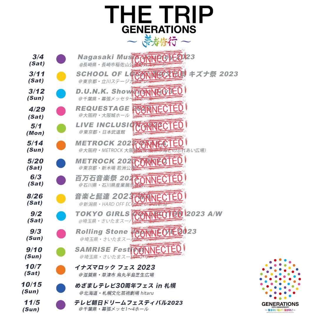 generationsfext's tweet photo. 【#THETRIP_夢者修行】

『イナズマロック フェス2023』

🗓10月7日(土)
📍滋賀県・草津市 烏丸半島芝生広場

本日はどんなSETLISTになるのか⁉️
素敵な思い出を作れますように...🌈

本日もルールを守って一緒に楽しみましょう😊

🌏公式HP
https://t.co/NrwYQPQg5j

#GENERATIONS 
#GENE_集まれ騒げ繋がれ
#GENE_日本テンテン
#イナズマロック
@irf_official