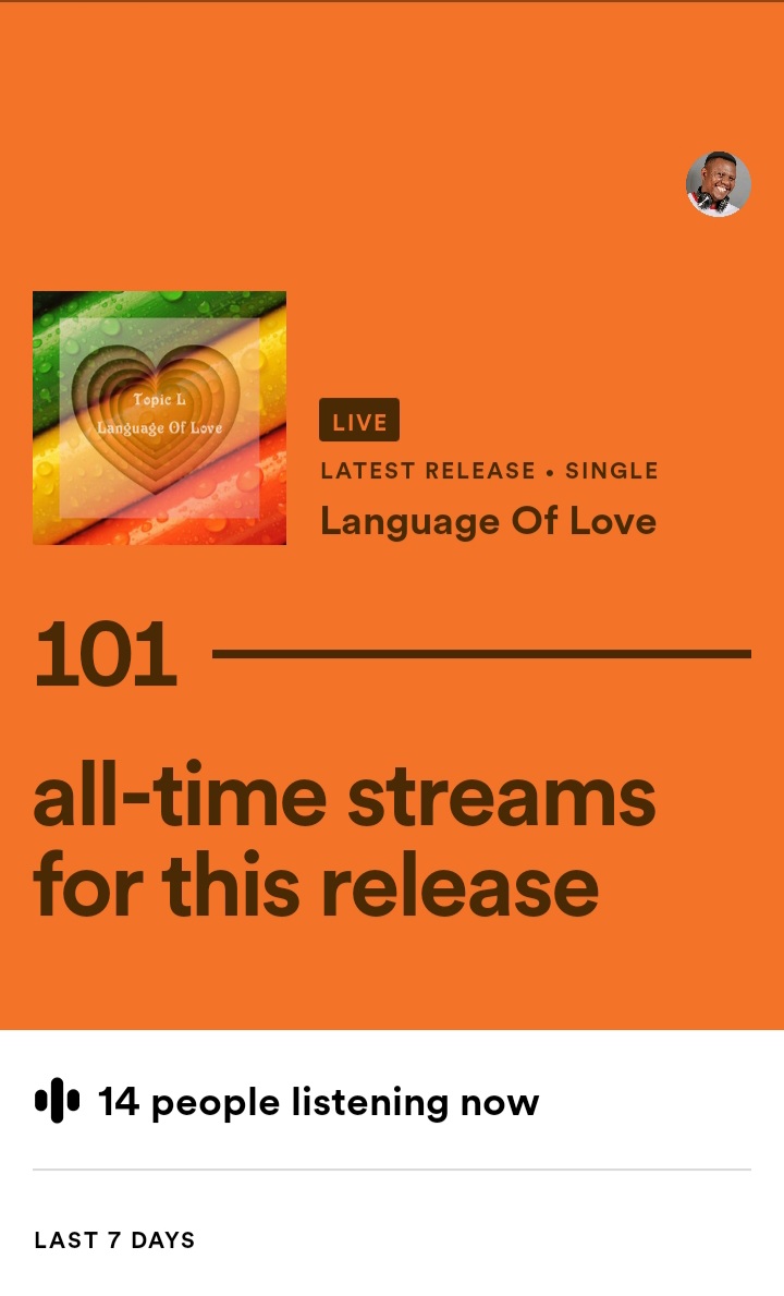 TopicL4's tweet image. I just dropped "Language Of Love" and it's already popping on spotify.