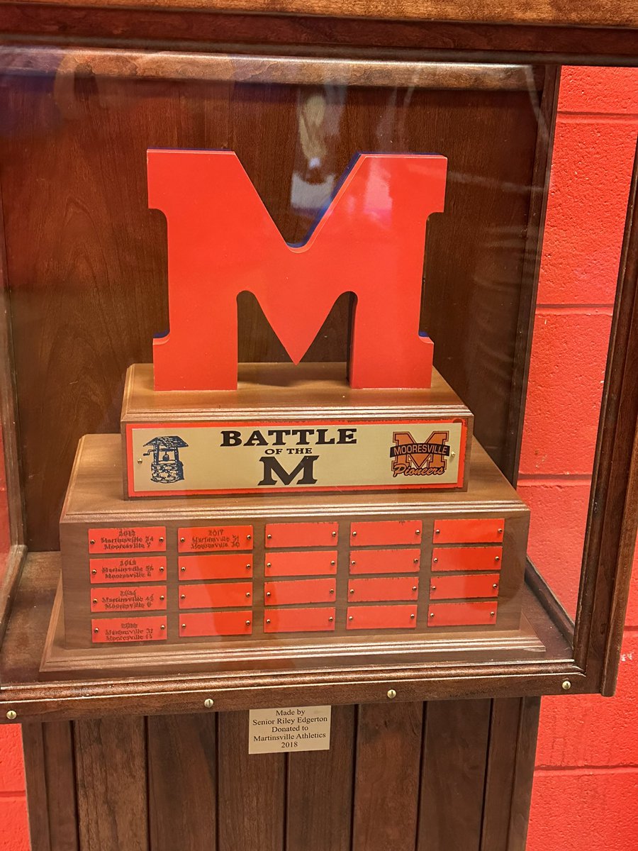 Martinsville High School Football tweet media