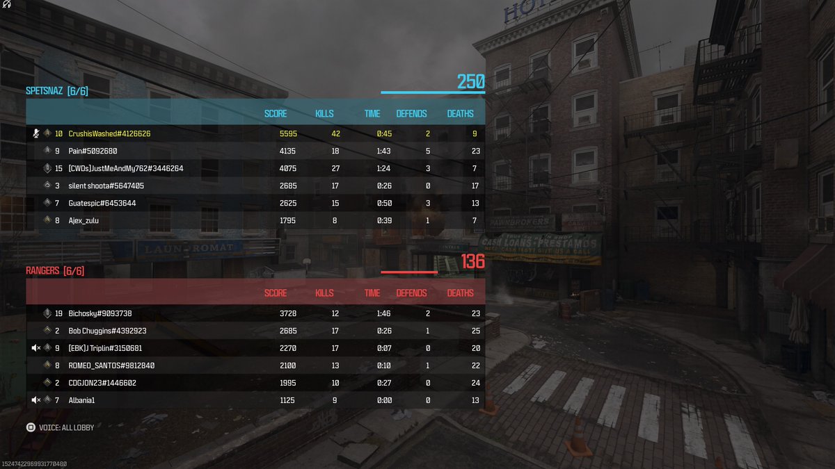 crushszn's tweet photo. washed https://t.co/wsbj4zw19g