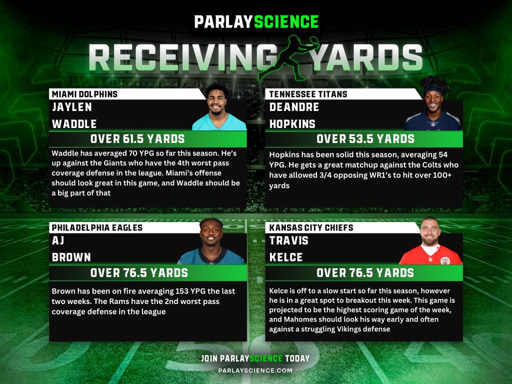 ParlayScience's tweet image. NFL Week 5 Cheat Sheets 🏈

Let’s Get To Work 📊