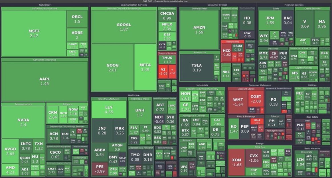 SABR Trading tweet media