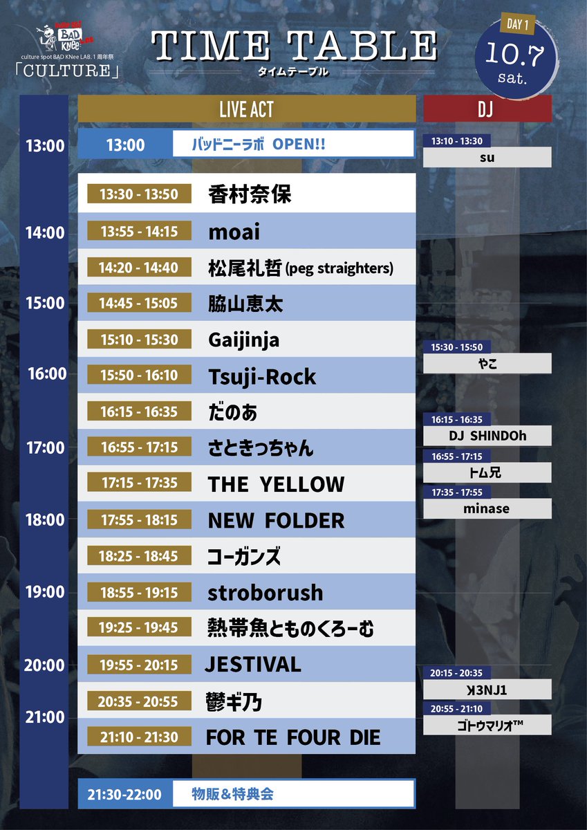tuntube's tweet photo. 【達成率92%を超えました】
本日(7日)香村奈保 ・昨年に引き続き「BAD KNee LAB.周年祭」へ出演! by 中2映画プロジェクト2023・主題歌集の永久保存版が作りたい! https://t.co/AhMzJH6Wrt #クラウドファンディングCAMPFIRE @CAMPFIREjp
#香村奈保
#福岡
#中2映画プロジェクト https://t.co/Vib6M916xL