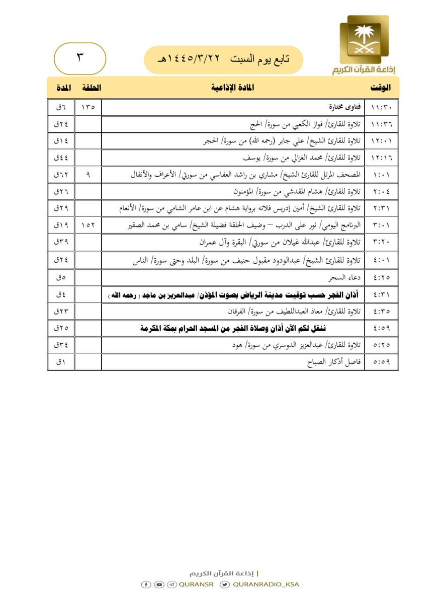 QuranRadio_ksa's tweet photo. هيكل تلاوات وبرامج
#إذاعة_القرآن_الكريم
ليوم #السبت ١٤٤٥/٣/٢٢ https://t.co/fwatn1dst7