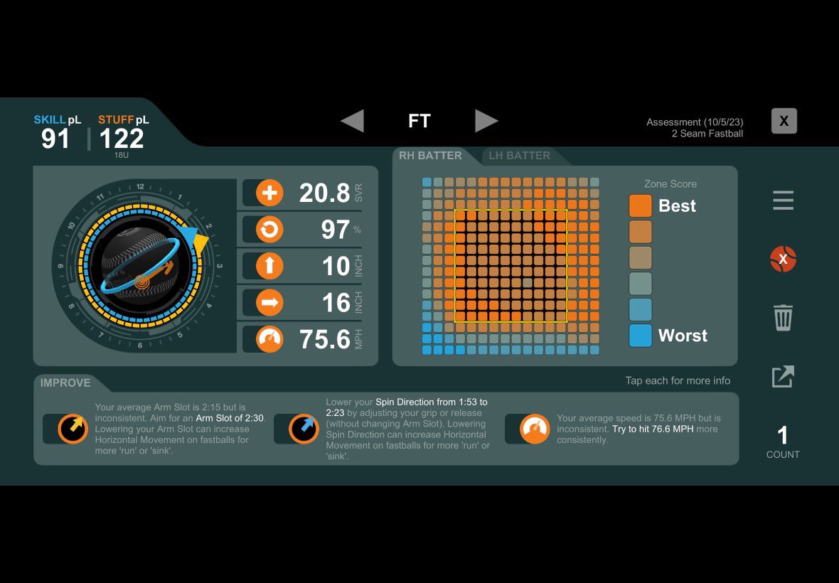 CoachJeremyGuay's tweet photo. @DylanGuay5 had the chance to demo the @pitchlogic baseball yesterday and I had to pull the trigger to get one ordered.  Really impressed with the tracking and all pitches matched up with our pocket radar.  ***Dylan’s first bullpen since the end of July*** https://t.co/9BoKEBVKrm