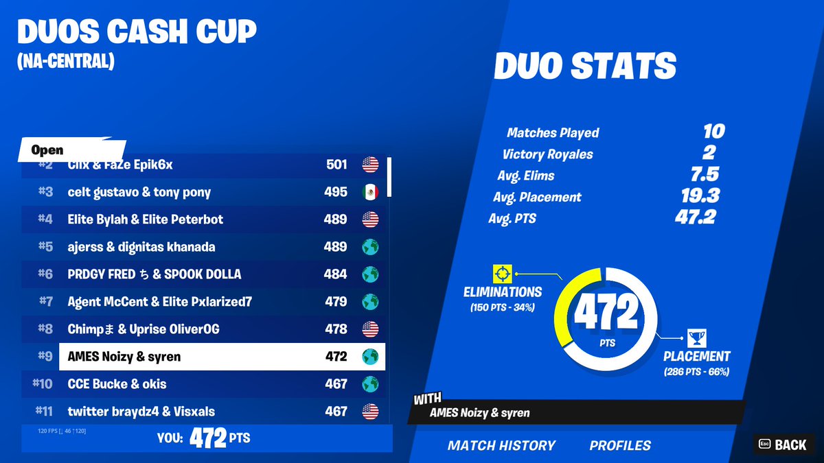 TcA Noizy tweet media