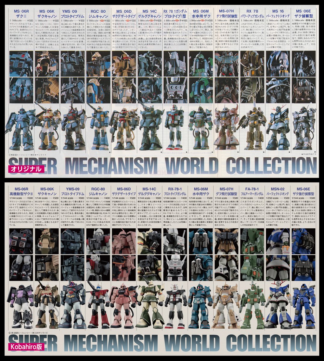 ガンプラ #旧キット #MSV 大好きだった'83当時のMSVカタログ（チラシ