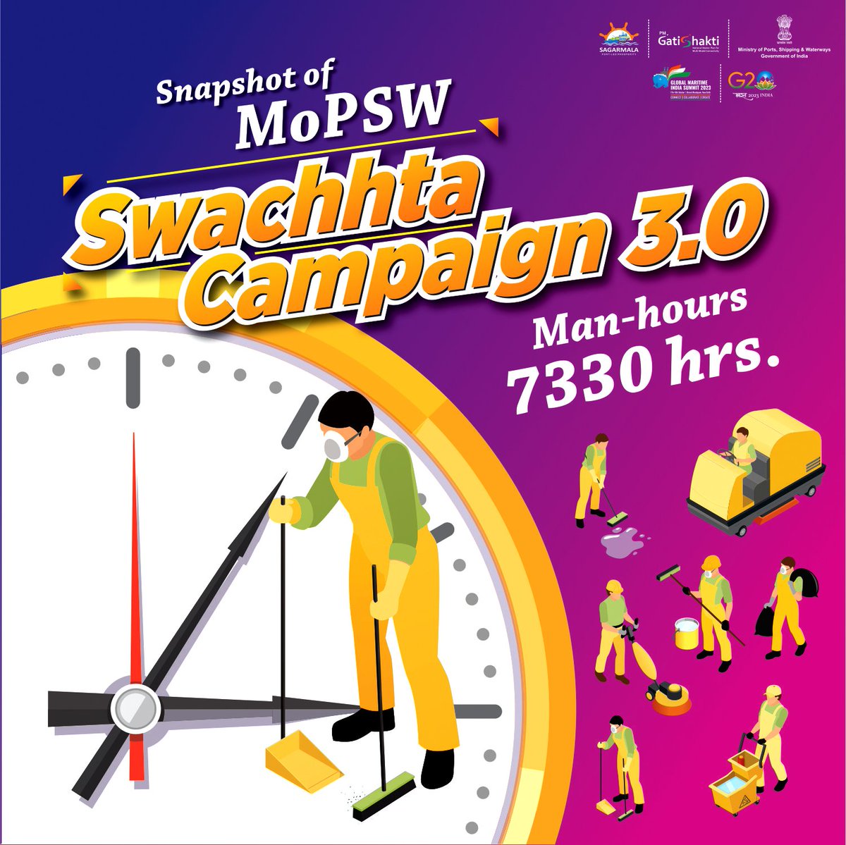 🆙Date #SwachhtaCampaign3.0 #SwachhtaHiSewa on 1st October 2023
✅ Working together is success
👏Kudos to the employees of MoPSW and it's subsidiaries for participating actively in the cleaning campaign and investing their time in 'Swachhanjali'