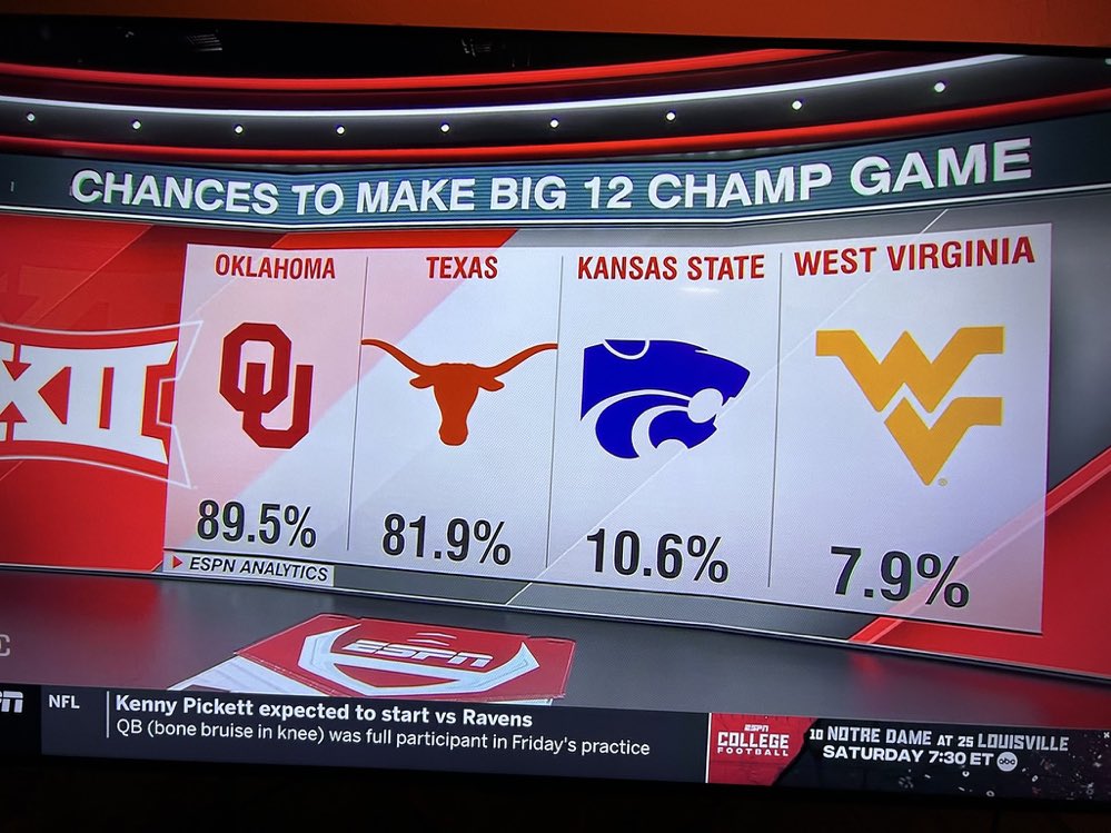 WVUBarstool's tweet photo. a beautiful sight to see 😮‍💨

#HailWV https://t.co/FoEk70XEex