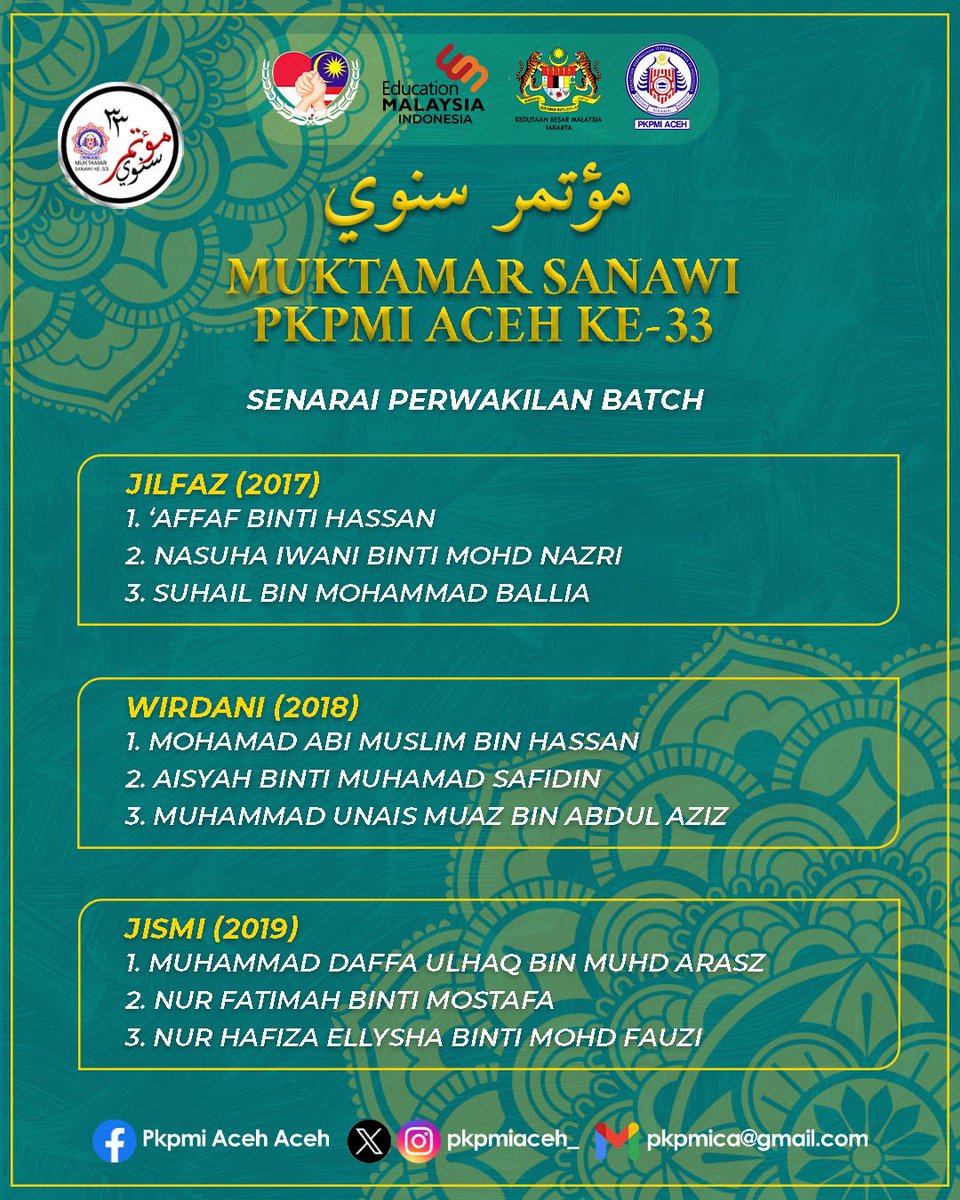 PkpmiA's tweet photo. [INFO CAKNA : SENARAI PERWAKILAN BATCH MUKTAMAR SANAWI PKPMI ACEH KALI KE-33] https://t.co/67Euj1xCng