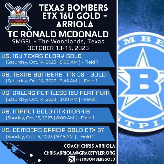643ETX's tweet photo. Lets get to work ladies!!!!   #standardsoverfeelings  #ourteamisthebomb https://t.co/swCMaWmrUL