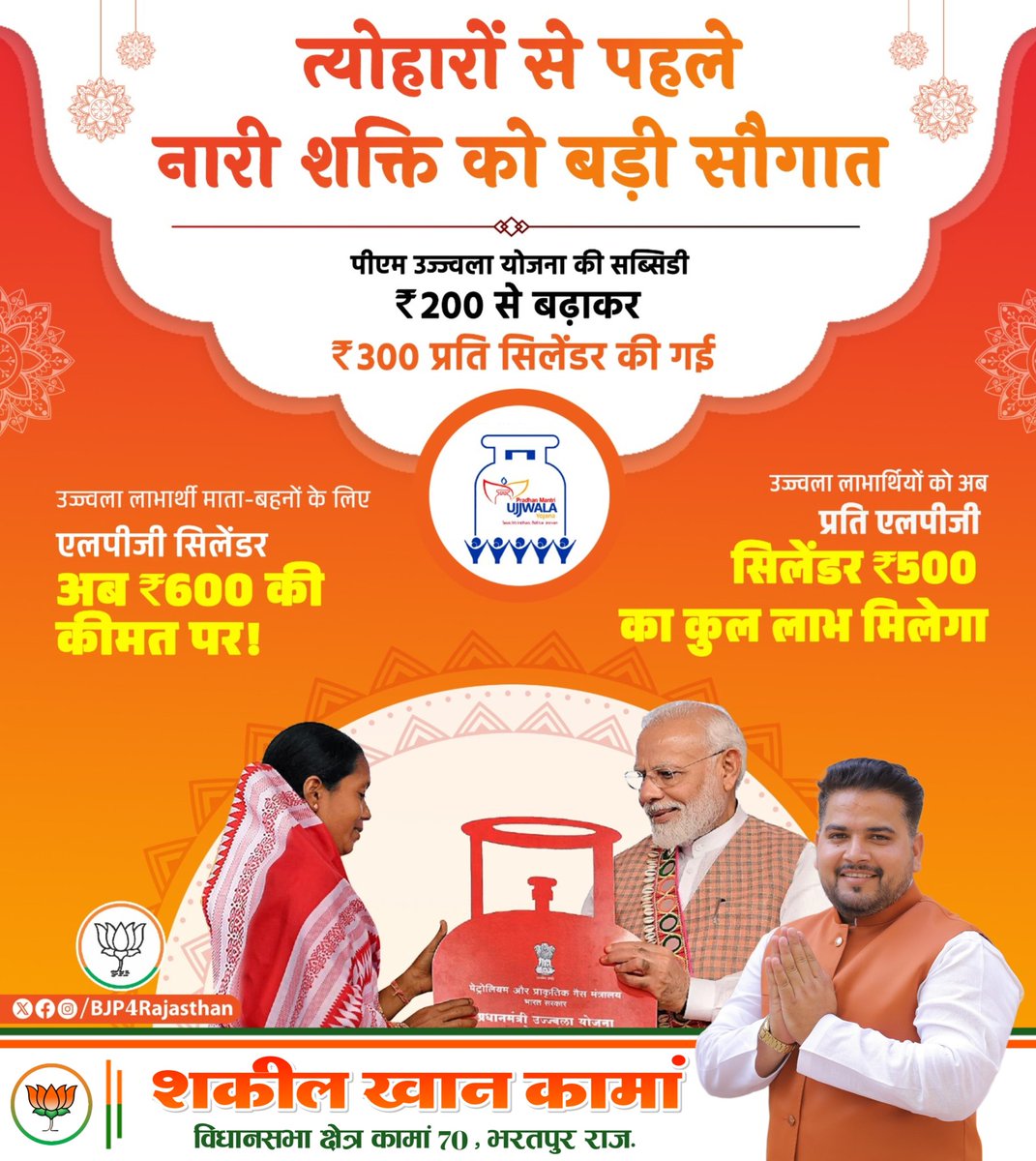 Shakeelkhanbsp's tweet photo. त्योहारों से पहले नारी शक्ति को बड़ी सौगात
पीएम उज्ज्वला योजना की सब्सिडी ₹200 से बढ़ाकर ₹300 प्रति सिलेंडर की गई।

#ModiKeSathRajasthan
#BJP4Rajasthan #JaiJaiRajasthan #कामांविकास #राजस्थान_विजय_संकल्प_2023

@narendramodi @AmitShah @JPNadda @VasundharaBJP @cpjoshiBJP https://t.co/6JpKSkEzbb