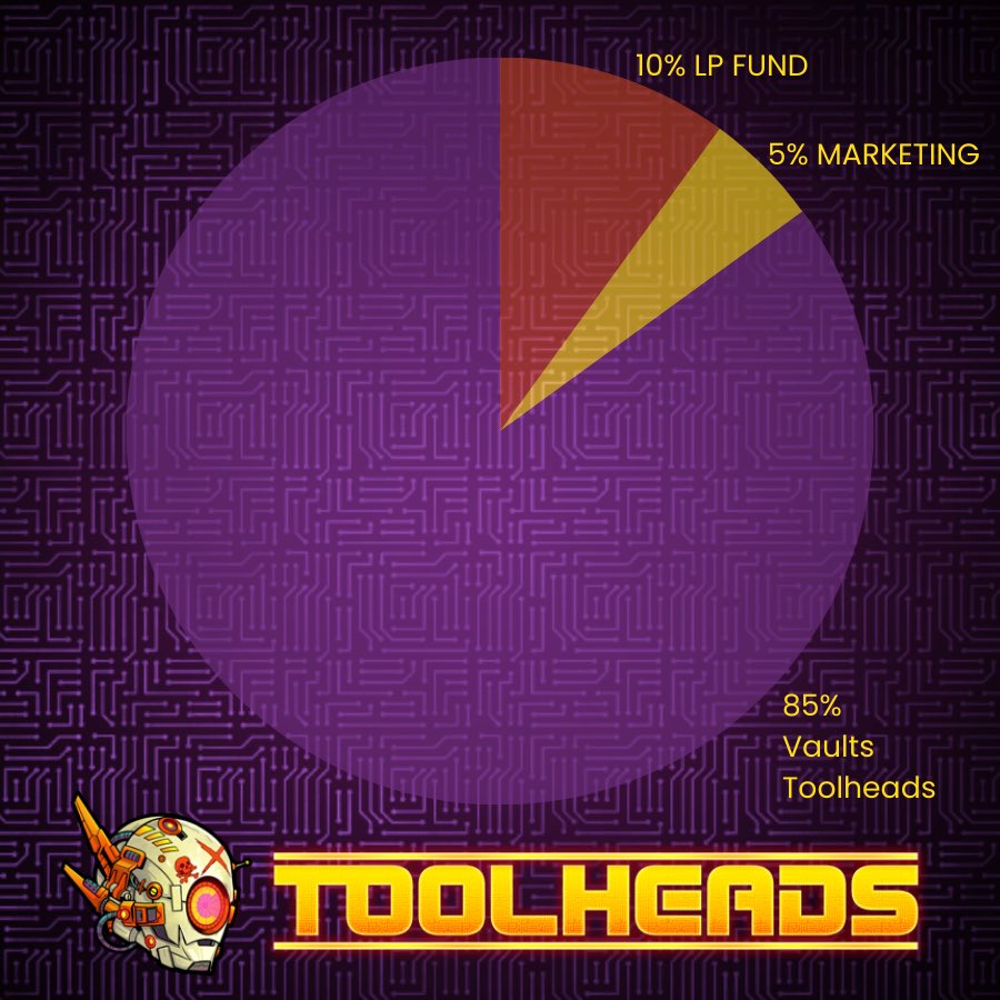 $TOOL Tokenomics Announced

📈1 Billion Supply
📈0% Team

The only way $TOOL is distributed is through TOOLHEADS &amp; VAULTS

Staking begins 27th / LP Launch a month later 

#ToolUp