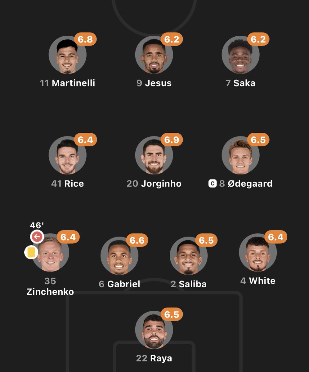 MashiloGavin's tweet photo. @JustFoden_ You know you’re finished when Mudryk scores against you and Jorginho is your best player 😭 https://t.co/i9HpEVKYJj