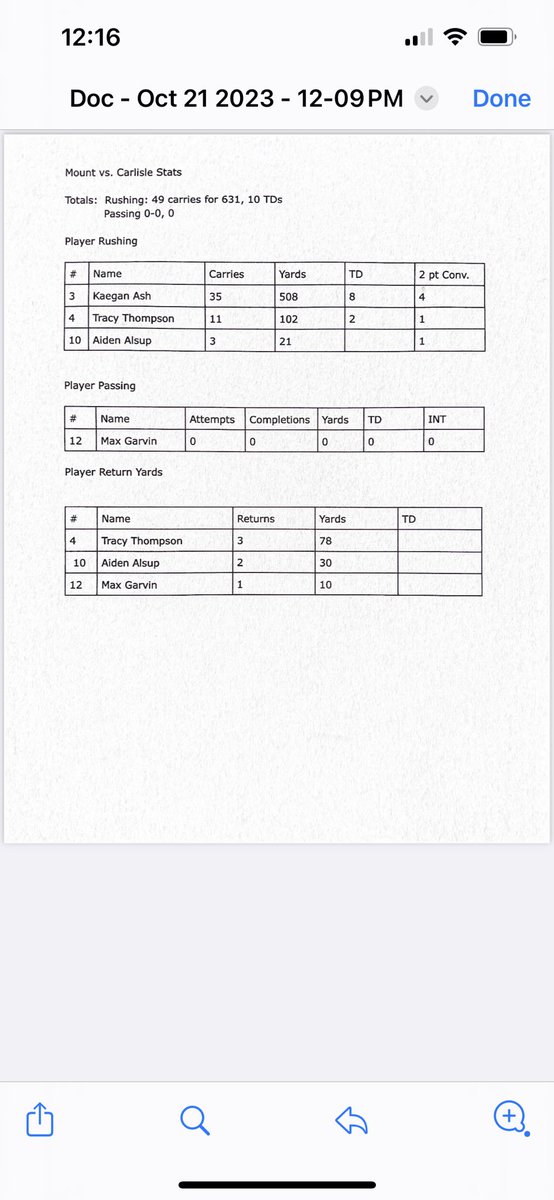 Chad Hlavaty tweet media