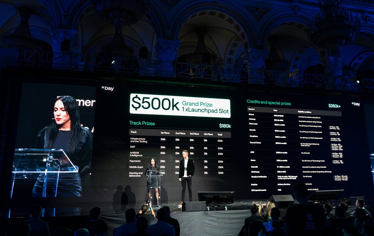 The #xDayHackathon winners have been announced!

These innovators have pushed boundaries, showcasing unparalleled creativity and technical brilliance.

Let’s go through each of them 🧵👇