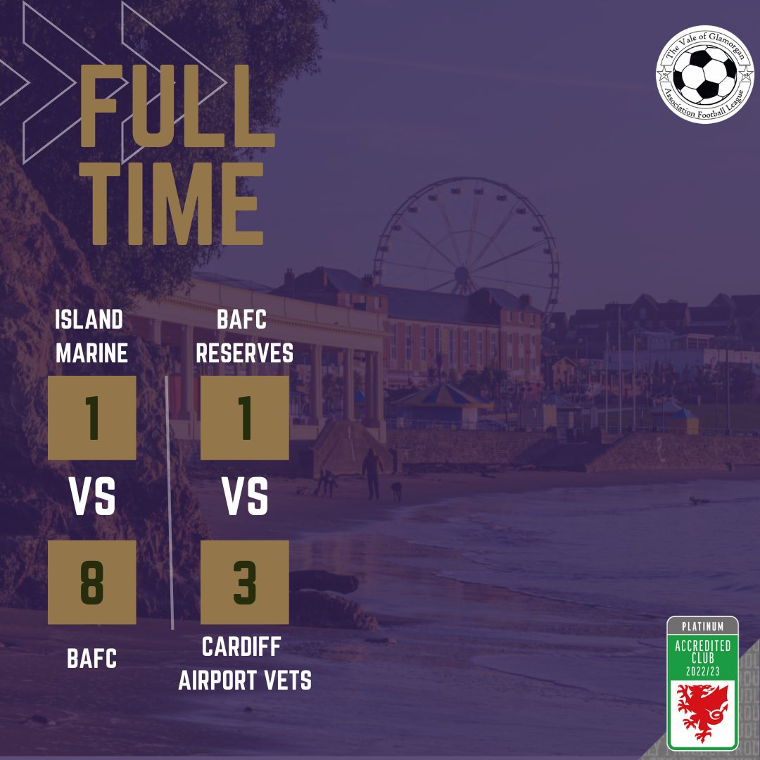 Island Marine 1 - 8 (eight) Barry Athletic

Not a bad day at the office…

PermaMOTM Ollie Tipples helped himself to a hattrick to go top of the league goalscorer chart. Also on the scoresheet was Tyler Bolton with a brace, Elliot Oxley, Ciaran Webb and Corey Fowler