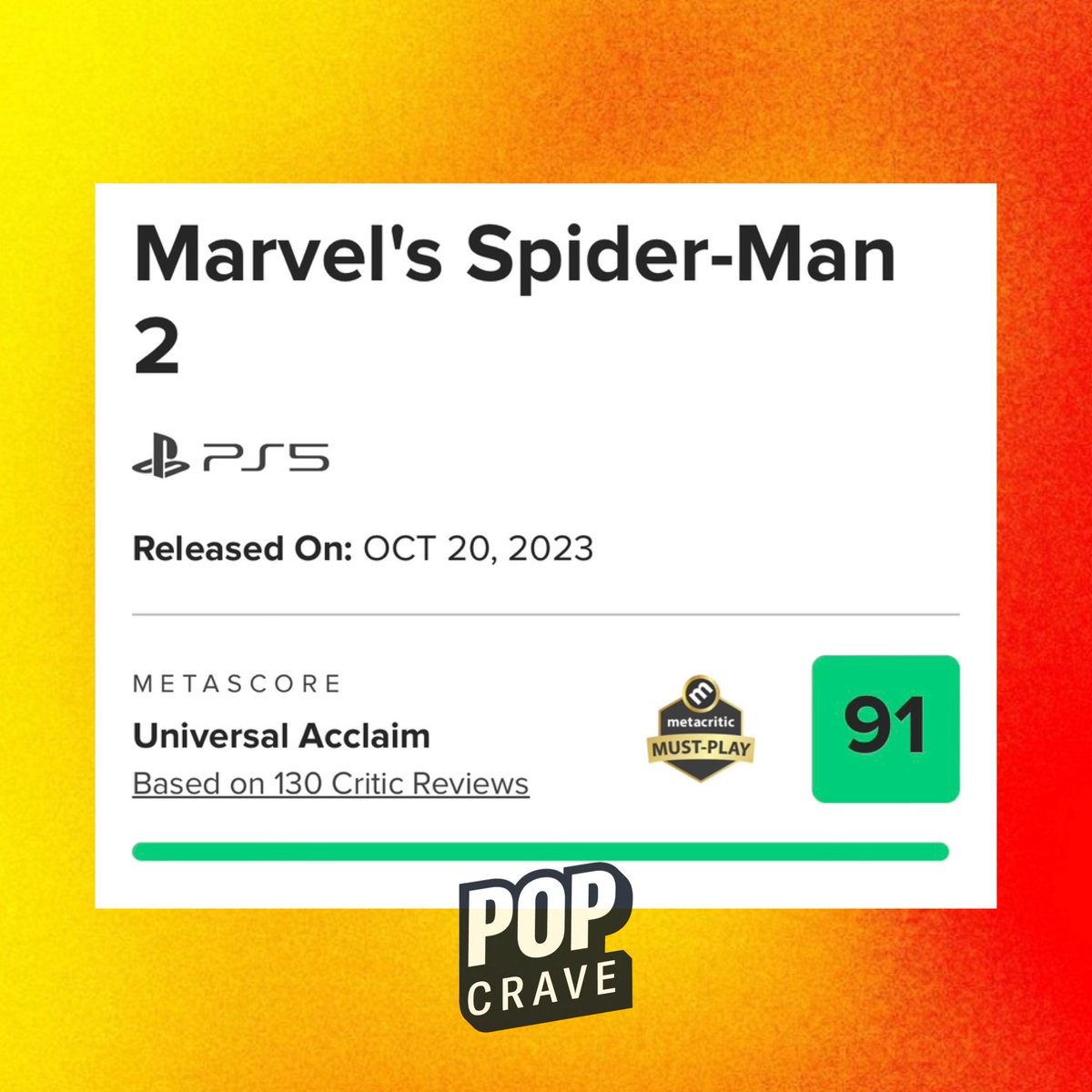 Marvel's Spider-Man 2 receives universal acclaim on Metacritic