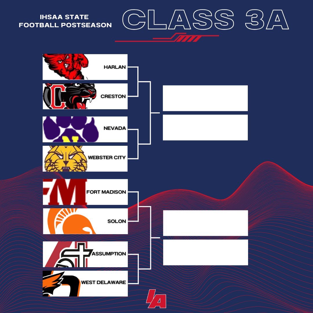 Solon Football tweet media