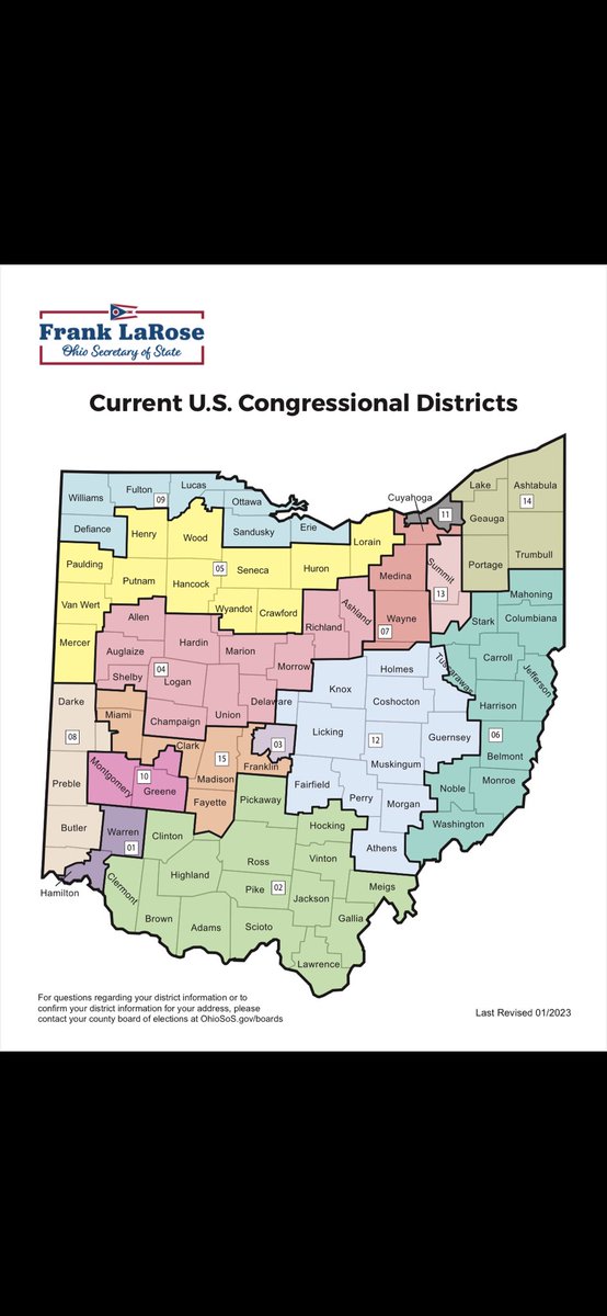 #JimJordan This is the current #Ohio congressional district map #OH04 is the dusty pink color including Allen County (Lima) east to Ashland County. It no longer looks like a duck, but it still stinks