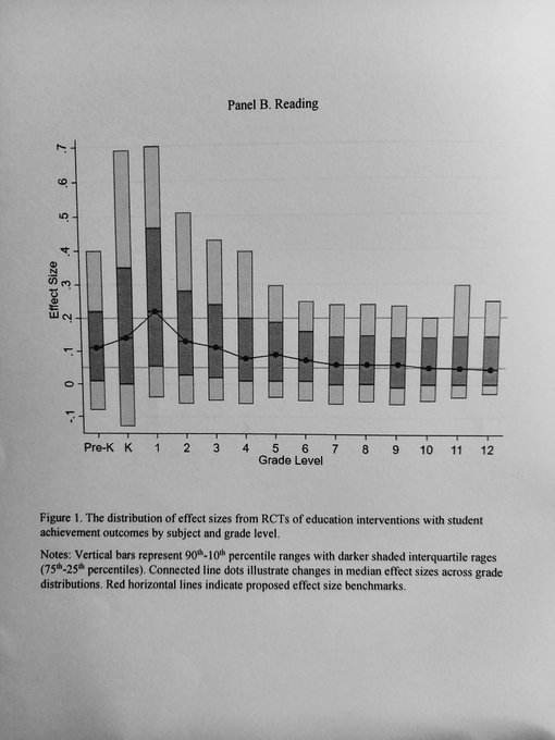 Tweet media four