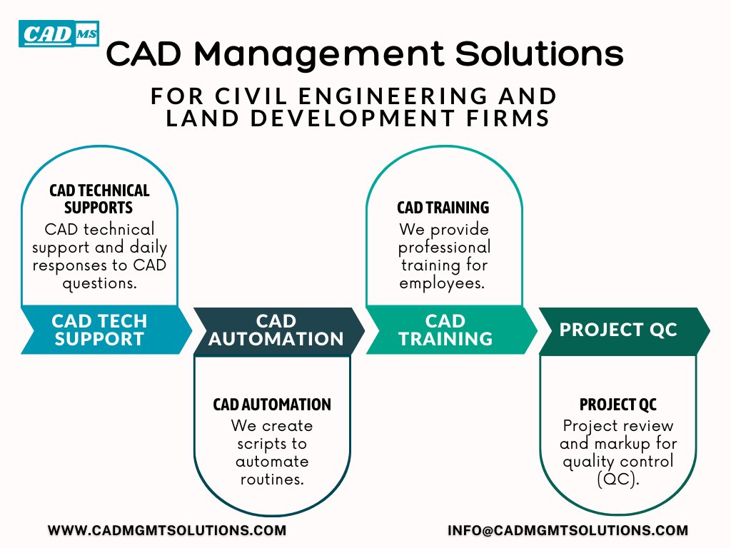 CadMTsolutions's tweet image. Meet the team behind our CAD magic! Our experienced professionals are here to tackle your design challenges head-on. Get to know us on our website. 🙌 
💻 #CADMGMTSOLUTIONS

Thank you! 
CAD MS
Website: cadmgmtsolutions.com
Email: info@cadmgmtsolutions.com