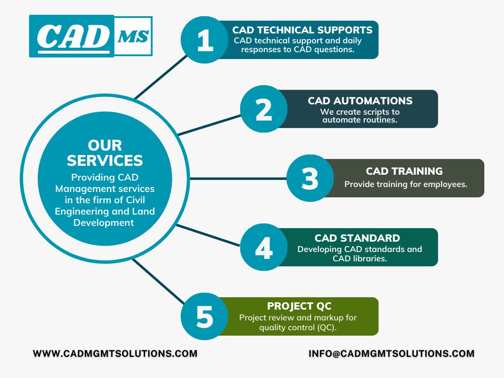 CadMTsolutions's tweet image. Unlock the full potential of your design projects with our CAD management expertise. Discover how we can optimize your workflows for maximum efficiency. 💻 #CADManagement #CADMGMTSOLUTIONS 

Thank you!  CAD MS Website: http://cadmgmtsolutions.comEmail: info@cadmgmtsolutions.com