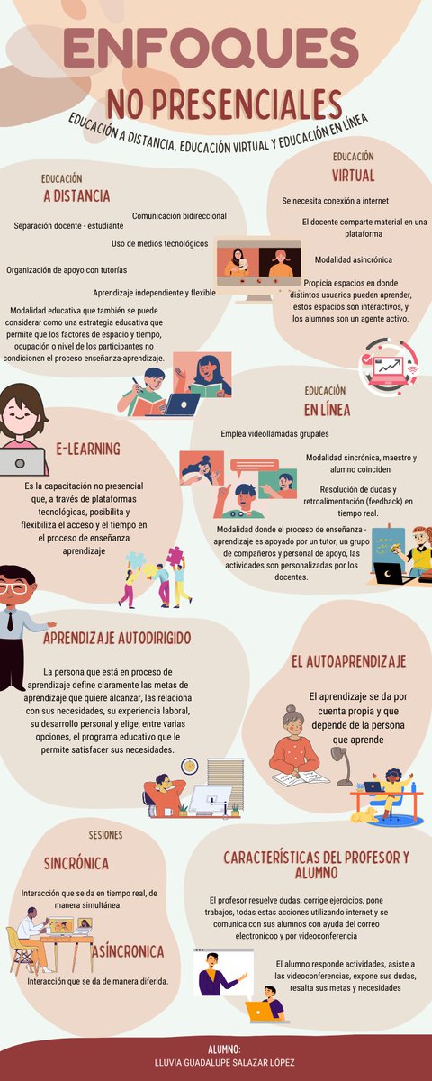 ProfeLluvia's tweet photo. #ENSEñanzaMediadaPorTIC #ENSEñandoConTIC @Joel_Abiram @EnseTIC. https://t.co/886SVobmcb