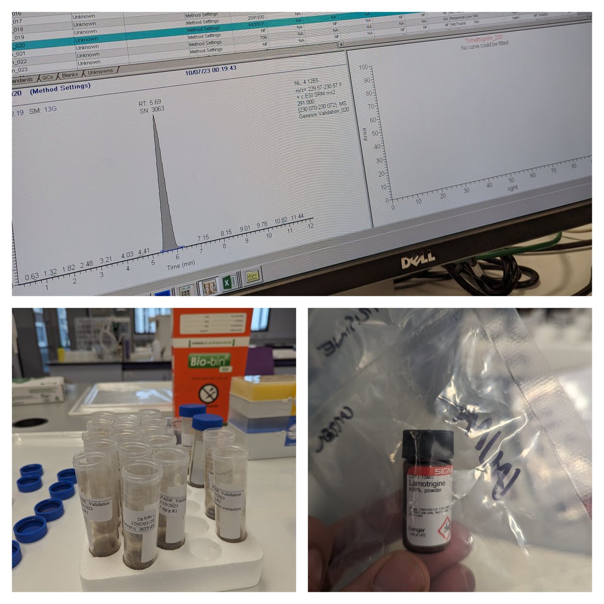 A valid soil extraction method for 19 chemicals 💪. Time to see what contaminants are present in UK agricultural soils! 
#SPADE #UoL #Geography #emergingcontaminants #arablesoils #LCMS #Validation #agriculture #pollutants