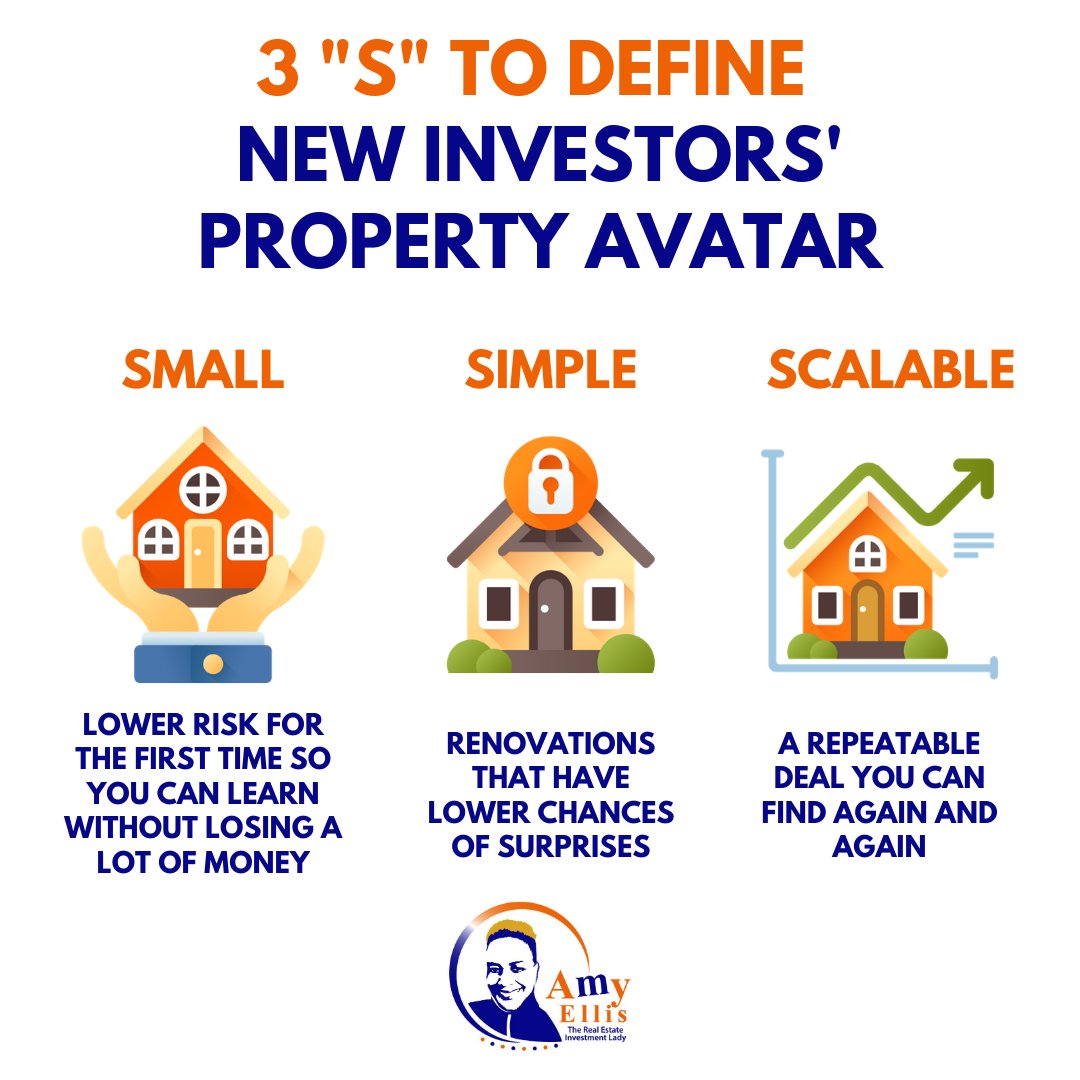 The Real Estate Investment Lady (@AmyReiLady)  X