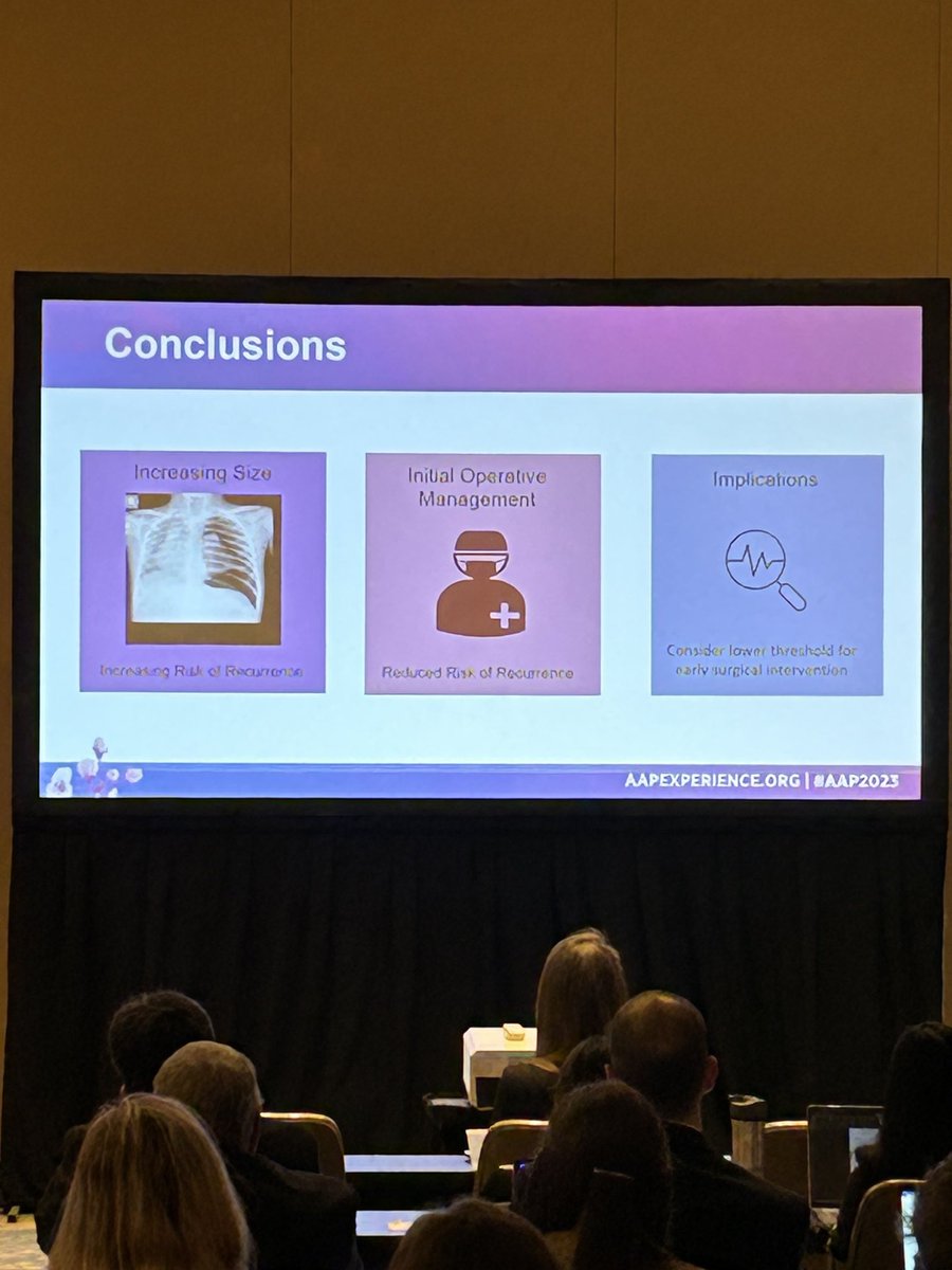 ⁦@AbbyEngwallGill⁩ presenting her practice-changing multi-institutional study evaluating variability in management of primary spontaneous pneumothorax. Size of PTX matters & earlier surgery reduces significantly ipsilateral recurrence. ⁦@APSASurgeons⁩