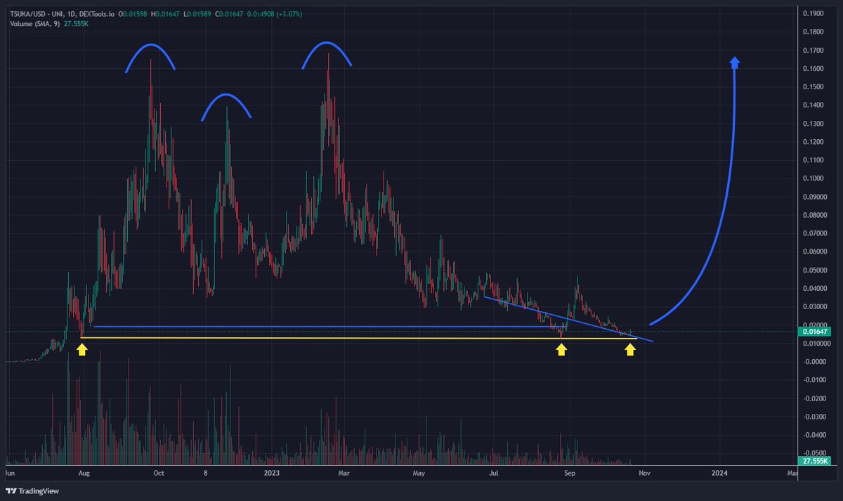 PR RUSS (The WhaleWolf) tweet media