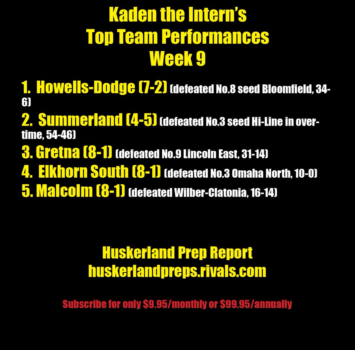 My top performances from Week 9. 

<a href="/HDJaguars/">Howells Dodge</a> <a href="/SummerlandBobc2/">Summerland Bobcats</a> <a href="/GHSDragonFB/">Gretna High Football</a> <a href="/ElkhornSouthFB/">Elkhorn South Football</a> <a href="/ESStormFootball/">Elkhorn South Football Boosters</a> <a href="/MalcolmSchools/">Malcolm Schools 148</a> #nebpreps