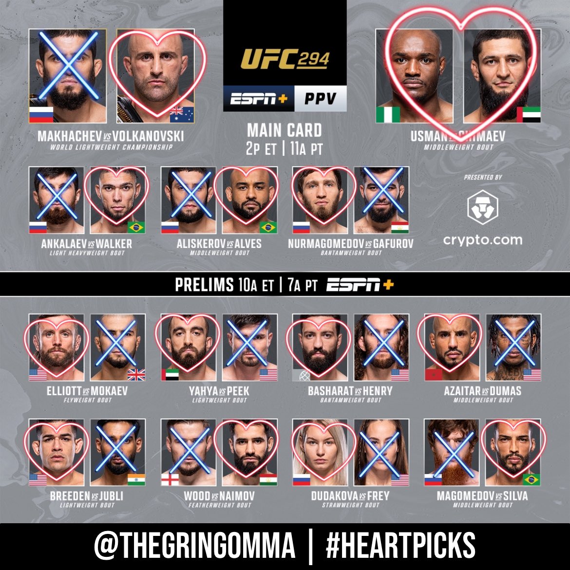 thegringomma's tweet photo. Let’s go 🔥 #UFC294 #MMA #thegringomma #HeartPicks #MoneyPicks https://t.co/eZH7RbFIuN