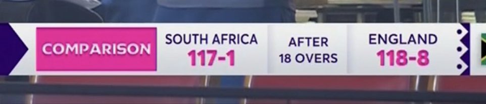 willis_macp's tweet image. #AdvantageEngland