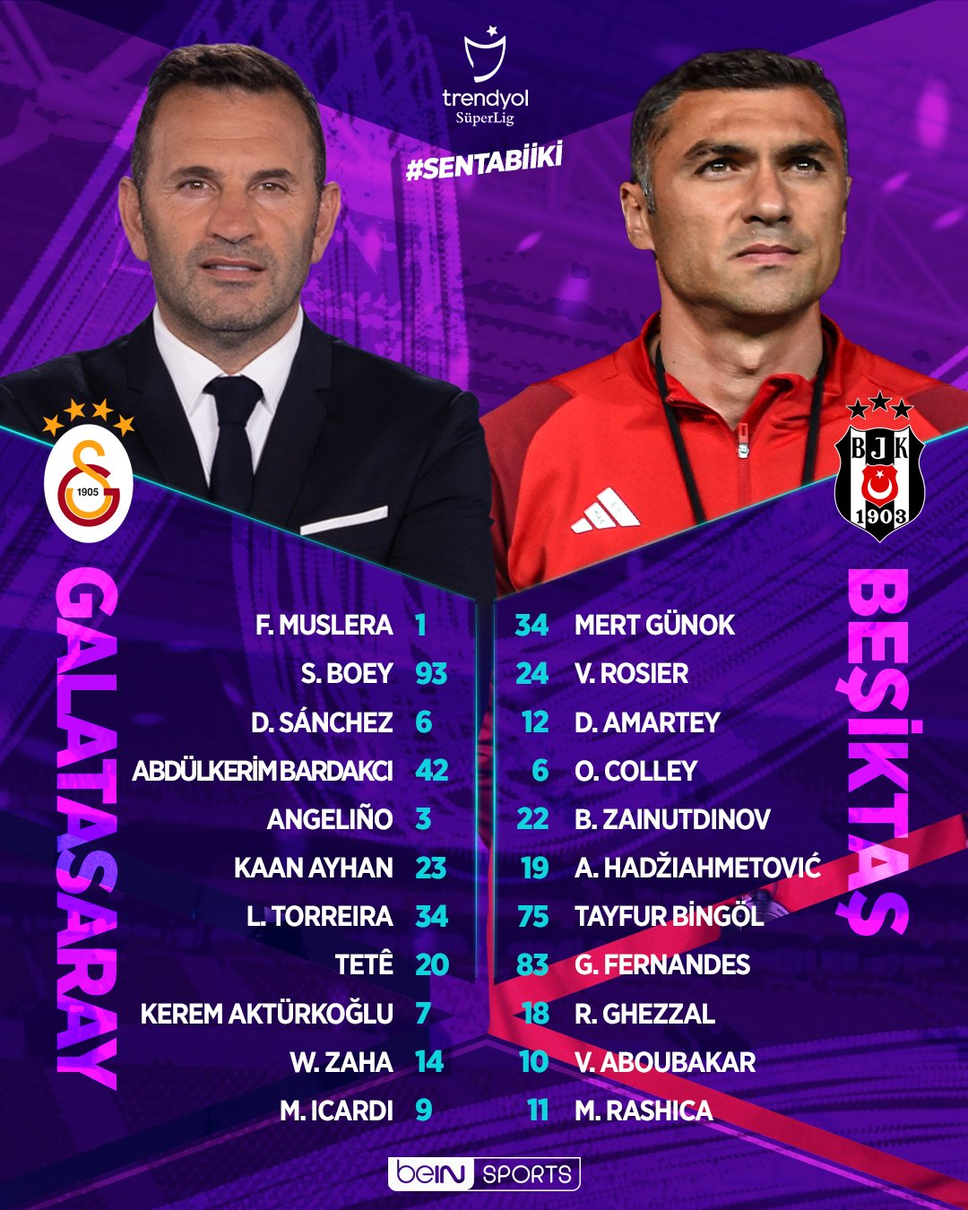 beIN SPORTS Türkiye - 🟡🔴 Galatasaray x Beşiktaş ⚫⚪, #GSvBJK 🌟  Karşılaşmada ilk 11'ler belli oldu! #SporTotoSüperLig #OlmazsanOlmaz