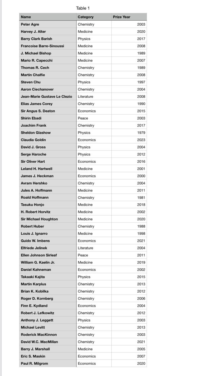 Israel Foreign Ministry tweet media