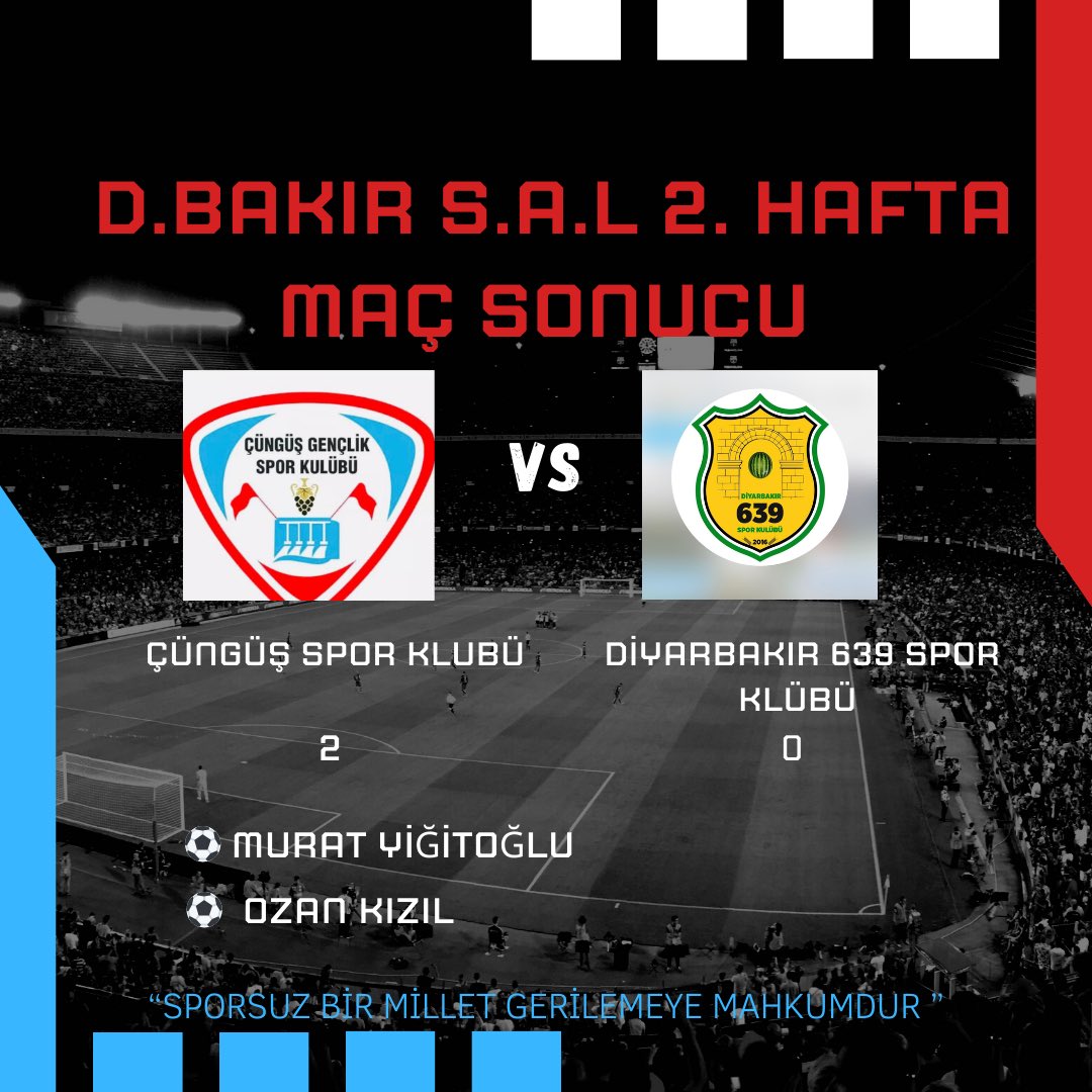 Çüngüş Gençlik Spor (@cungusspor) on Twitter photo Çüngüş Gençlik Spor:2
Diyarbakır 639 Spor Klübü: 0
⚽️ Murat YİĞİTOĞLU
⚽️ Ozan KIZIL
İkinci maçımızdada galibiyetle ayrılıyoruz.
<a href="/SporMidyat/">Midyat Belediyesi Spor Kulübü</a> <a href="/CungusSpor/">Çüngüş Gençlik Spor</a> Çüngüş Gençlik Spor:2
Diyarbakır 639 Spor Klübü: 0
⚽️ Murat YİĞİTOĞLU
⚽️ Ozan KIZIL
İkinci maçımızdada galibiyetle ayrılıyoruz.
<a href="/SporMidyat/">Midyat Belediyesi Spor Kulübü</a> <a href="/CungusSpor/">Çüngüş Gençlik Spor</a>
