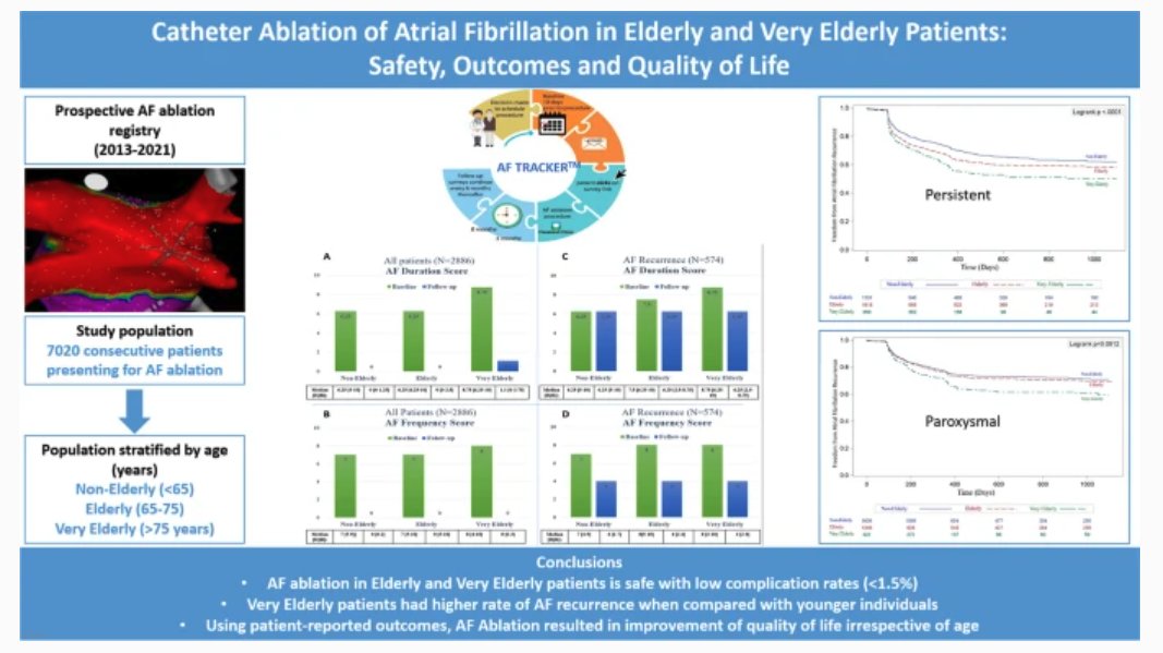 🚨New #FreeRead Article in @JICE_EP Catheter Ablation of AFib in Elderly & Very Elderly Pts: Safety, Outcomes, & QoL by @Chadi_97EP @arwayounis2 @Dr_Santangeli @MedhatFarwati @MandeepBhargava H Nakagawa @omwazni & @aymanhusseinmd 🧐📖 rdcu.be/do9kA #EPeeps