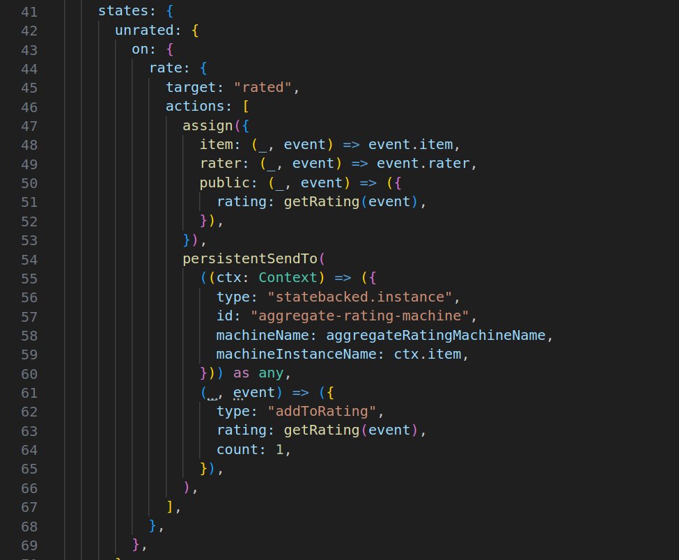 It's so nice building on top of locally atomic transitions with eventually guaranteed (fast in practice), in-order event delivery between machine instances.

This removes a whole class of easy mistakes to make.

Event sourcing (ish) without the loss of a coherent flow.